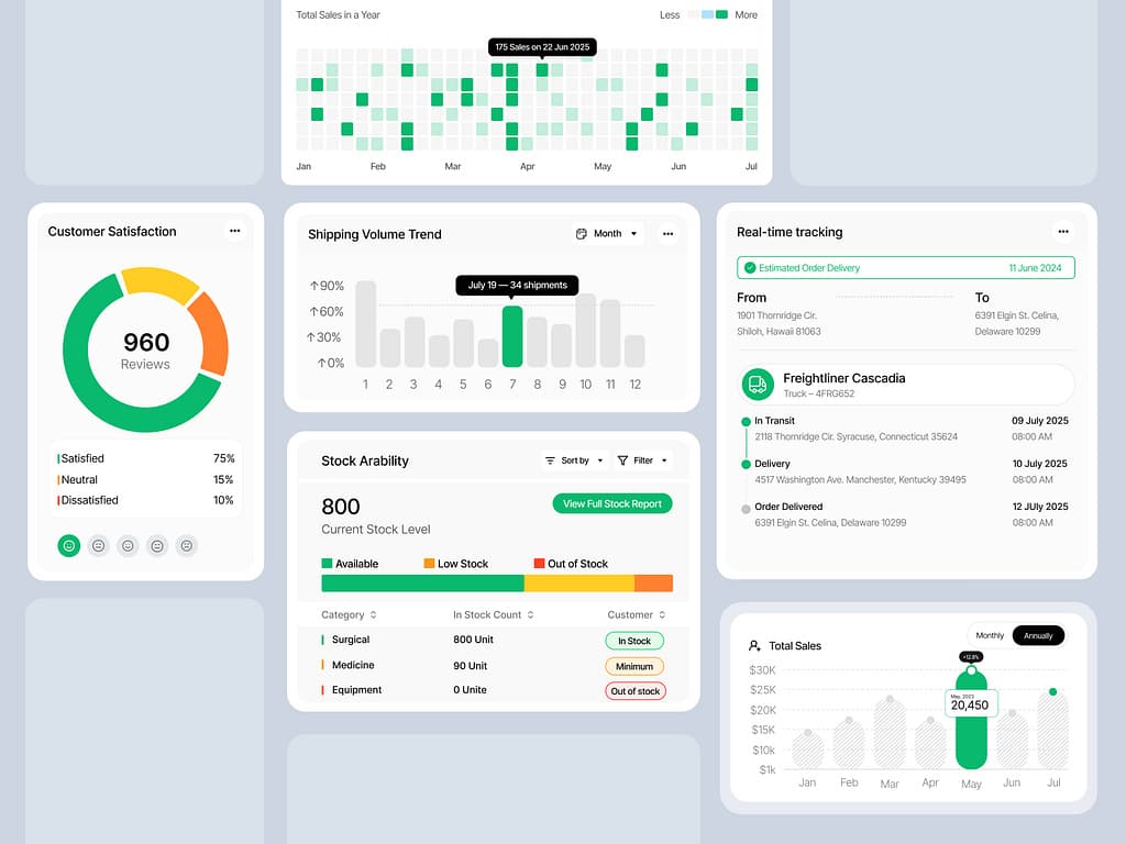 eLearning Management System