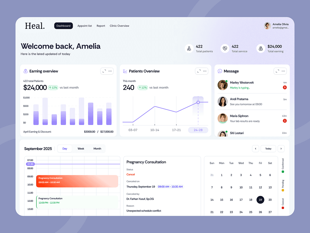 Patient Management Suite