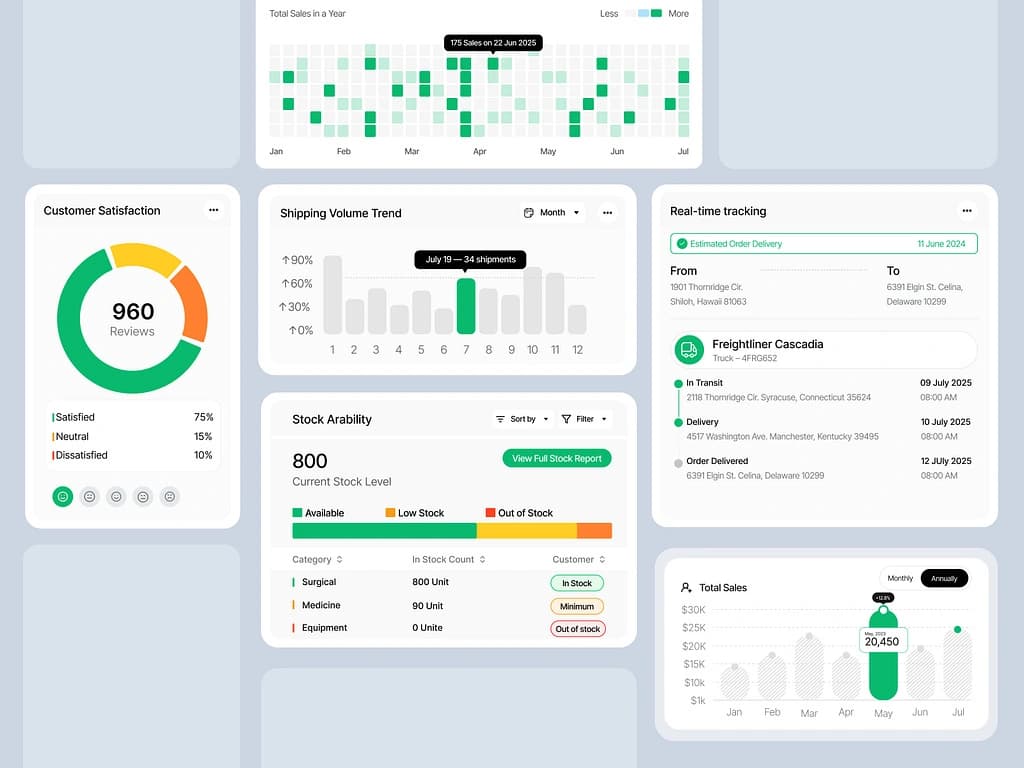 eLearning Management System